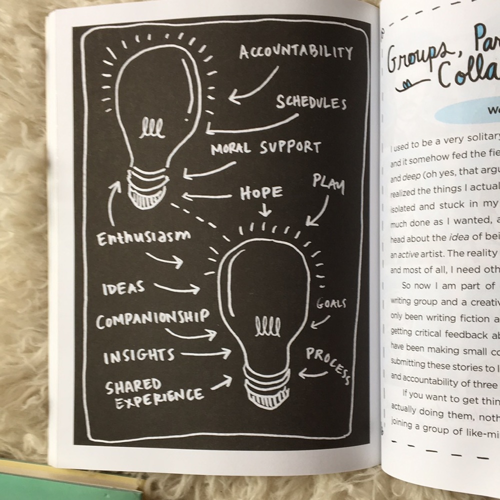 NEW • The Artist in the Office Soft Cover Book - Picture 2 of 12